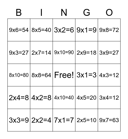 Multiplication Sentence Bingo Card