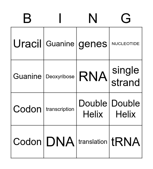 CLIL CLASS Bingo Card