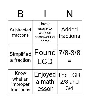 + and - fractions with unlike denominators Bingo Card