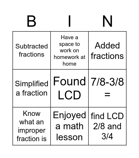 + and - fractions with unlike denominators Bingo Card