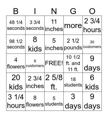 Line Plots Bingo Card