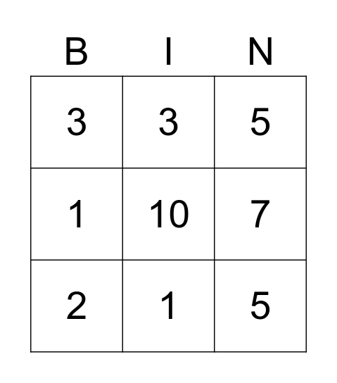 Fractions - Halves Bingo Card