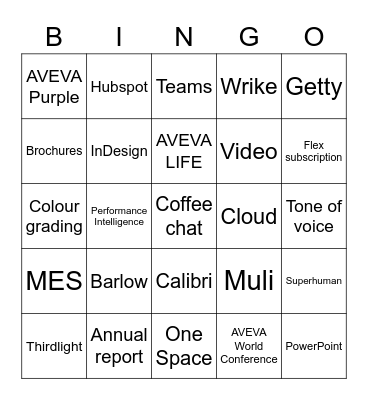 Team Coffee Chat #1 Bingo Card