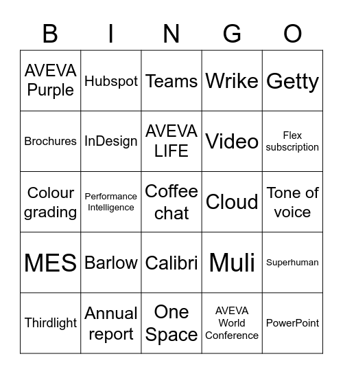 Team Coffee Chat #1 Bingo Card