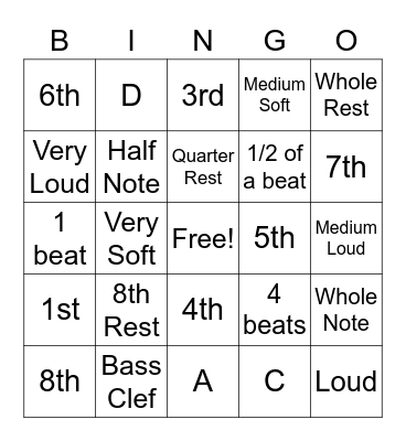 SLO Review Bingo Card