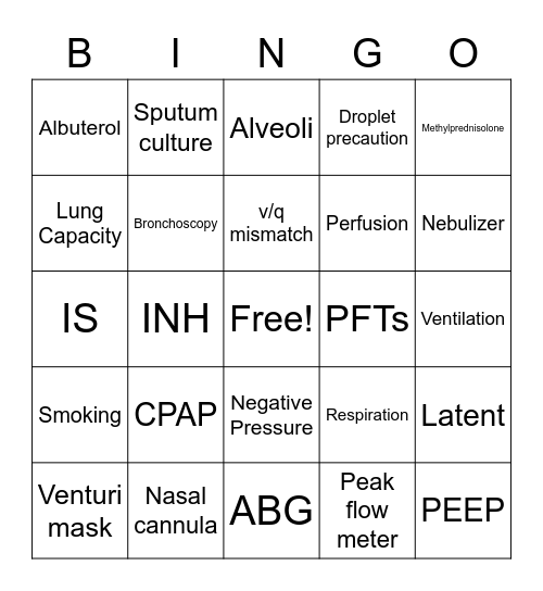 Respiratory Bingo Card