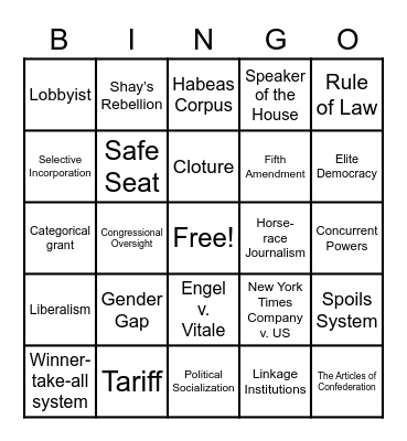 AP Gov and Politics  Vocabulary Bingo Card