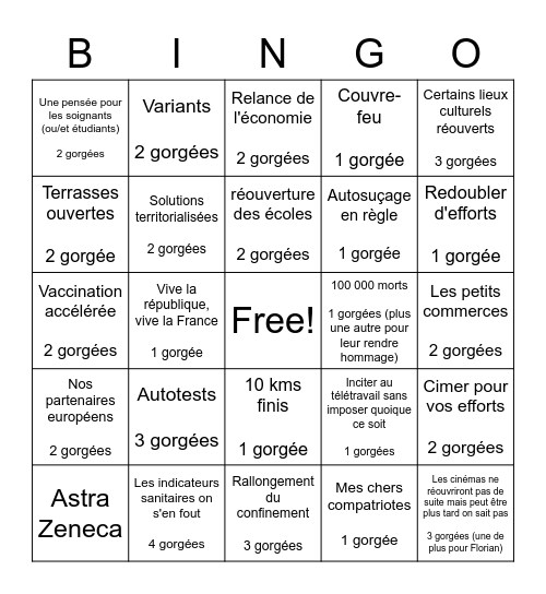 JEAN CASTEX Bingo Card