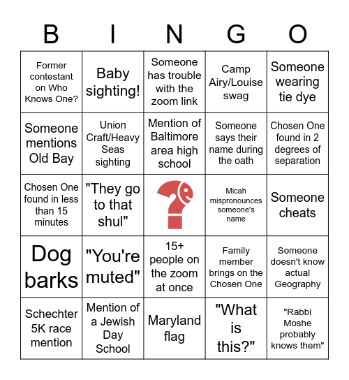 Krieger/Schechter Who Knows One? Bingo Card