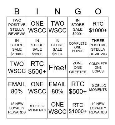 SERVICE & SALES BINGO (Weekend Edition) Bingo Card
