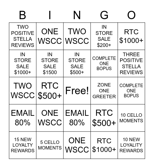SERVICE & SALES BINGO (Weekend Edition) Bingo Card
