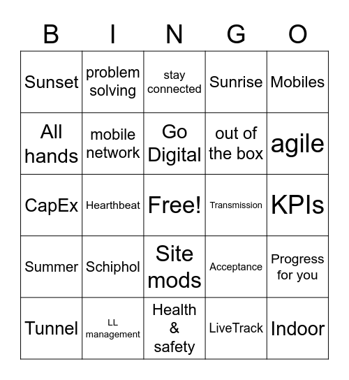 Access Deploy awesomeness Bingo Card
