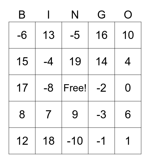 Linear Equations Bingo Card
