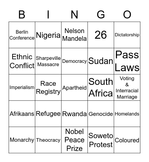 Mid-Quarter 3 Review  Bingo Card