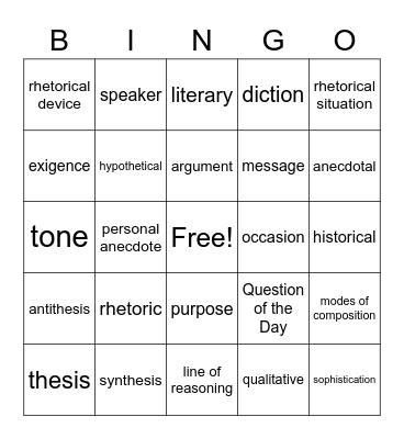 AP Lang Review Bingo Card