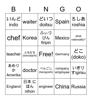 AIJ nationalities and jobs Bingo Card