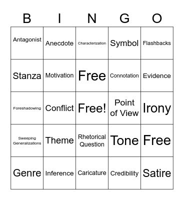 Academic Vocabulary 2 Bingo Card