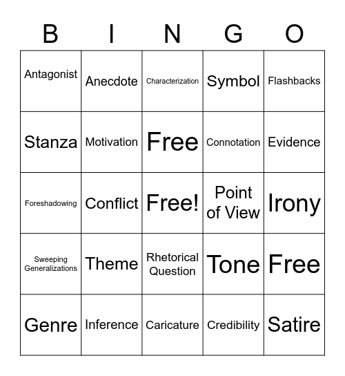 Academic Vocabulary 2 Bingo Card