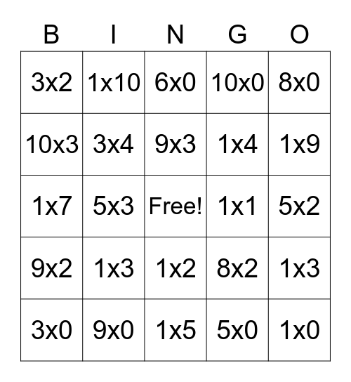 0, 1, 2, 3, Multiplication Facts Bingo Card