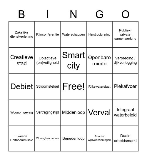 Leefomgeving Bingo Card