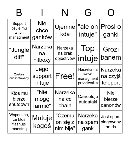 Tomek bingo Card