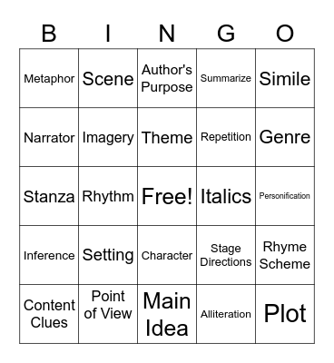 STAAR Prep Bingo Card