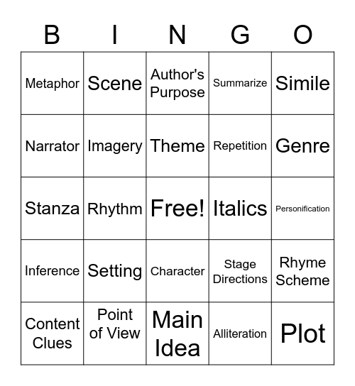 STAAR Prep Bingo Card
