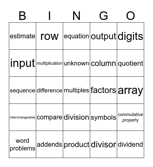 MAFS.3.OA.4.8 & OA.4.9 Vocabulary Sight Words Bingo Card