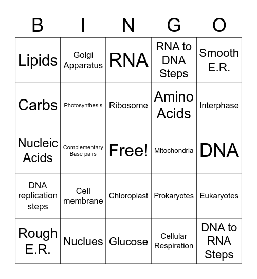 Unit 2: Cells Bingo Card