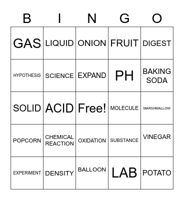 KITCHEN SCIENCE Bingo Card