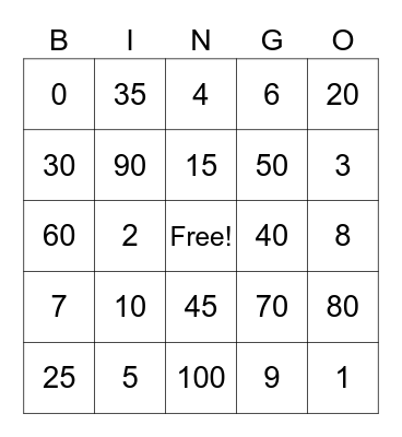 Multiplication Bingo Card