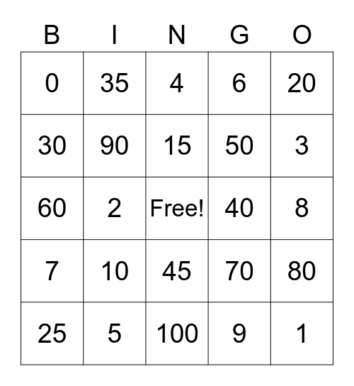 Multiplication Bingo Card