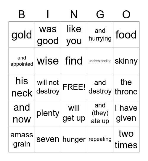 Translation Bingo Card