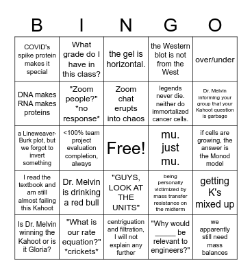 ChE 4260 Bingo Card