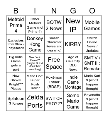 Nintendo E3 2021 - Hopes / Predictions Bingo Card
