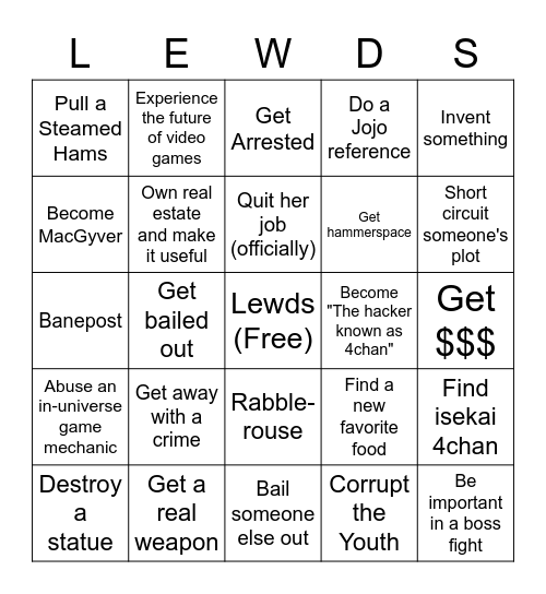 Rosa's Character Bingo Card