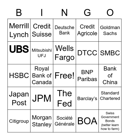 Bankruptcy Bingo Card