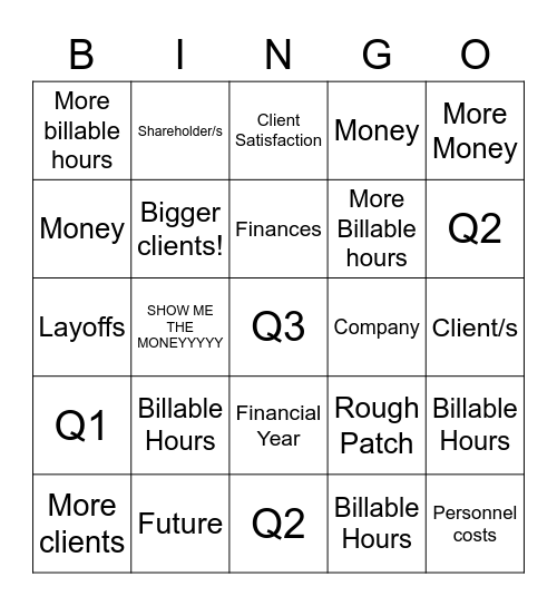 Hynä-Bingo Card