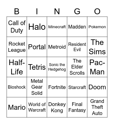 Most Popular Video Games Bingo Card