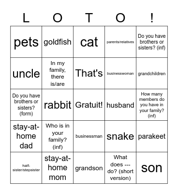 Ch. 4.1 La famille et les professions (Eng) Bingo Card