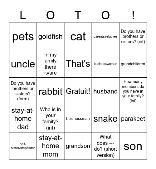 Ch. 4.1 La famille et les professions (Eng) Bingo Card