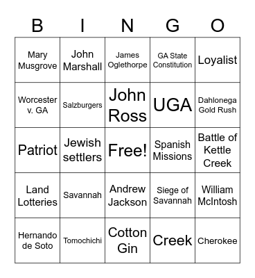 H1, H2, H3, H4 People, Places, and Events Bingo Card
