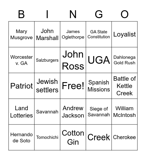 H1, H2, H3, H4 People, Places, and Events Bingo Card