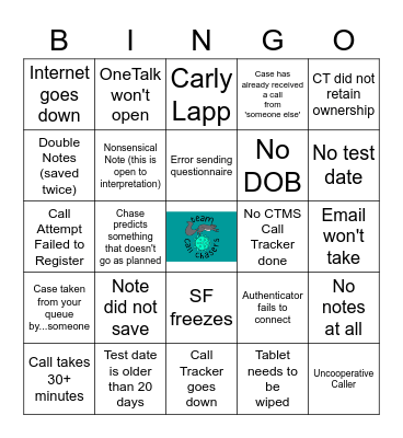 CTMS Fail Bingo Card