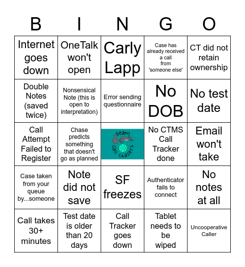 CTMS Fail Bingo Card