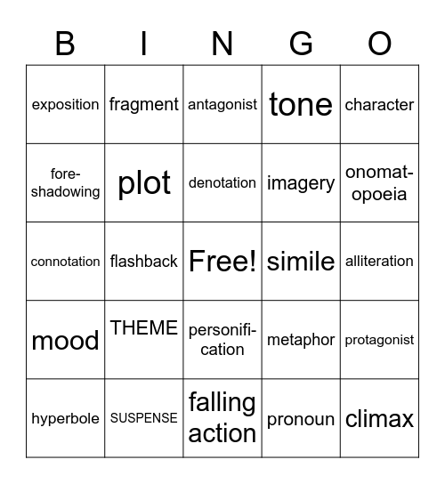 ELA BINGO Card
