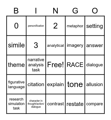 LEAP Review Bingo Card