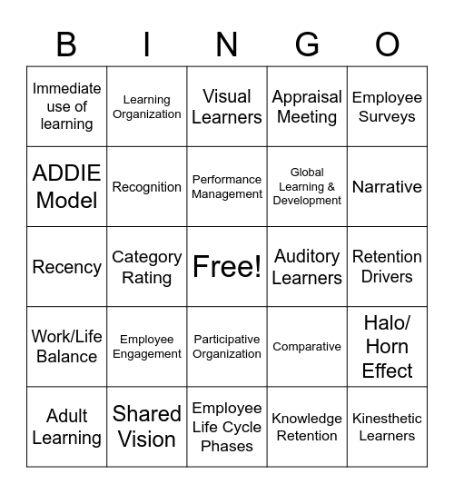 Employee Engagement & Learning/Development  Bingo Card