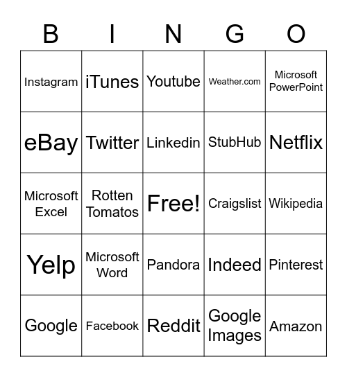 Commonly Used Websites Bingo Card