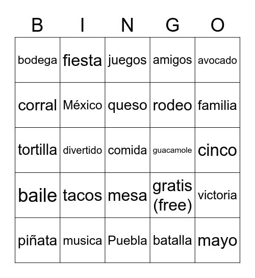 Lotería de Cinco de Mayo Bingo Card